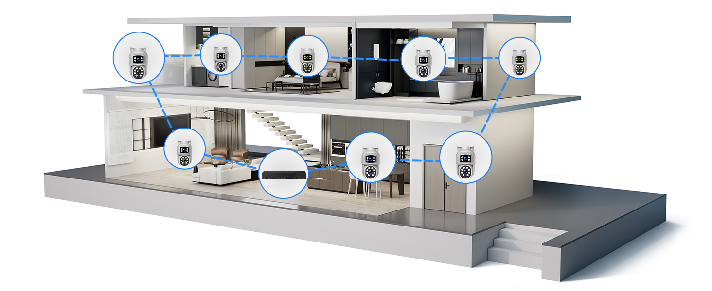 Security camera POE system