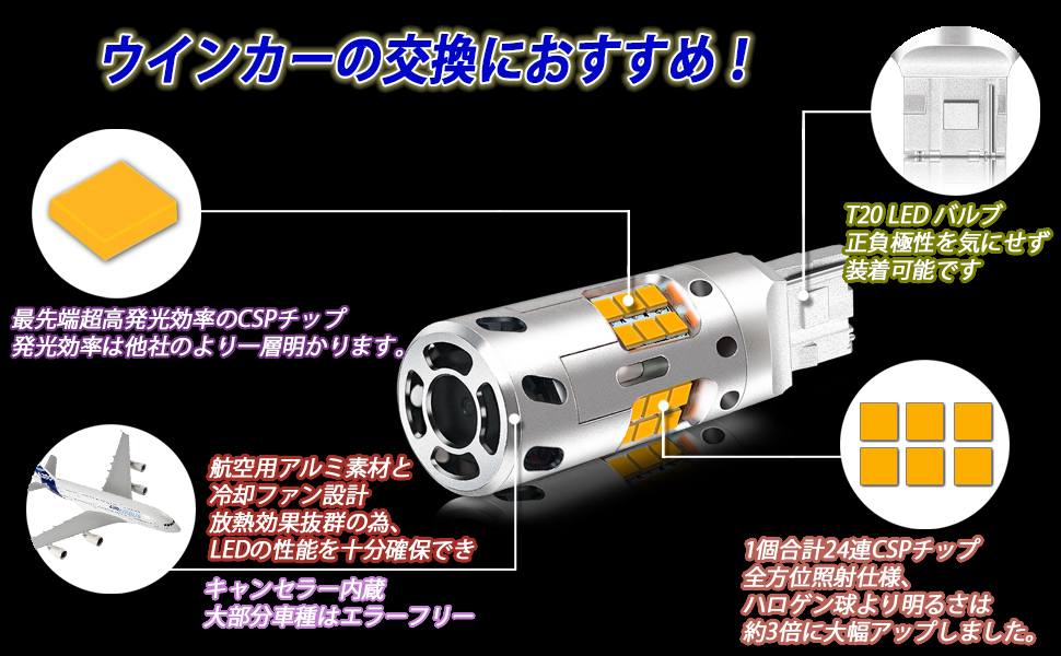 5年保証』 カスタムアップ Briteye 2個入 冷却ファン内蔵 LED D3 336
