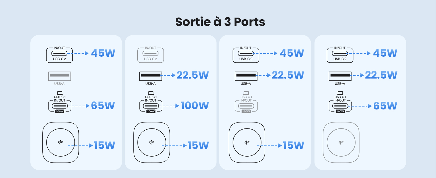 batterie externe qi2 power bank 20000mah charge rapide
