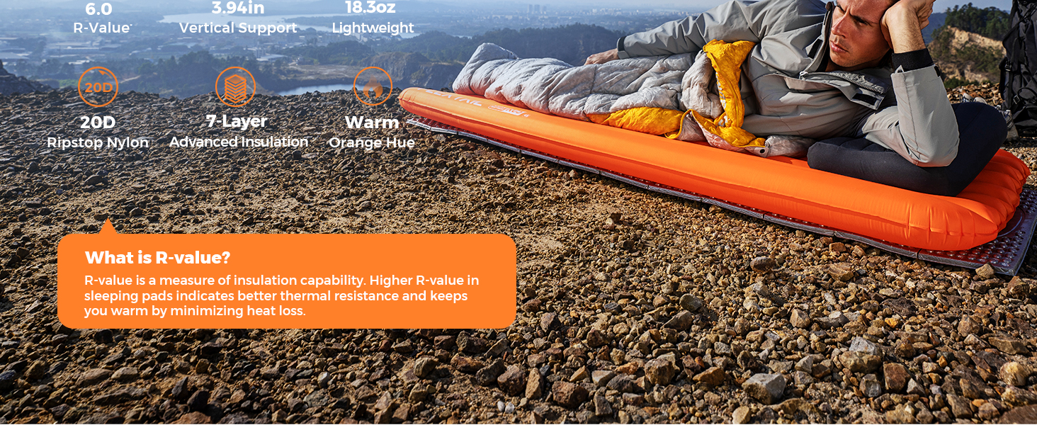 FLEXTAILGEAR Mummy Zero Matress - Ultra-lightweight inflatable sleeping pad with built-in foot pump, durable compact waterproof camping air mattress for camping, backpacking, hiking, tenting trips. 15 2