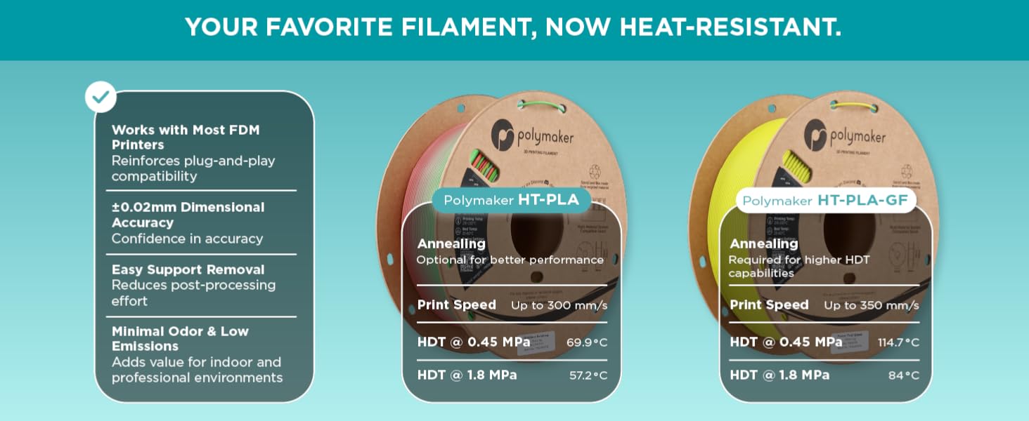 Image showing key differences between HT-PLA and HT-PLA-GF as well as examples of filament spools.