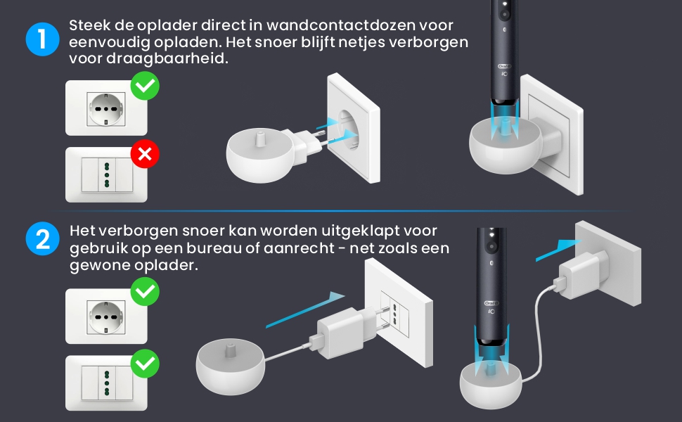 نمودار نصب فنی به همراه دستورالعملهای گام به گام نصب برای دستگاه دیواری، با مراحل شمارهگذاری شده و نشانگرهای فلش در پسزمینه سفید و آبی.