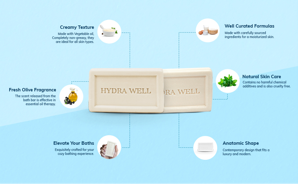 Hydra Well Bulk wholesale Hotel Guest Travel Soap airbnb vacation Rental Room Charity donations