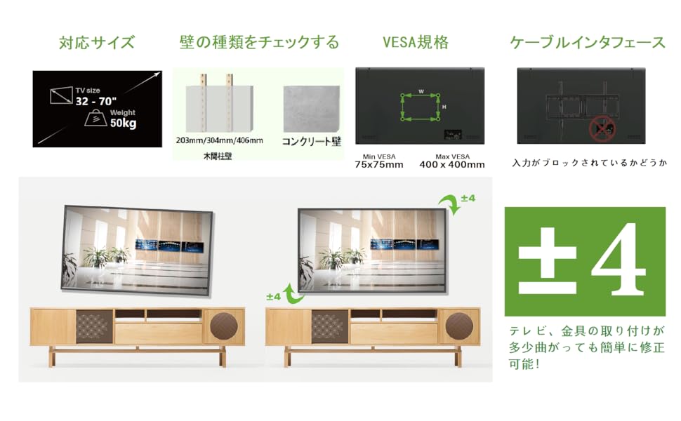 ［新品未開封］壁掛けテレビマウント ブラック 32〜70インチ対応 Amazon.co.jp: USX MOUNT 壁掛けテレビ 金具 32-70インチ対応 耐