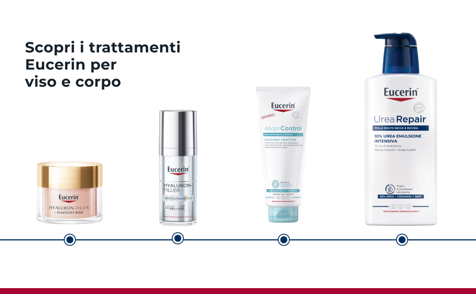eucerin