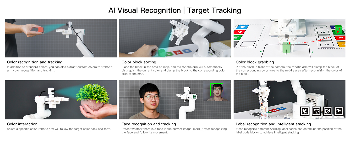 Programmable ROS OpenCV
