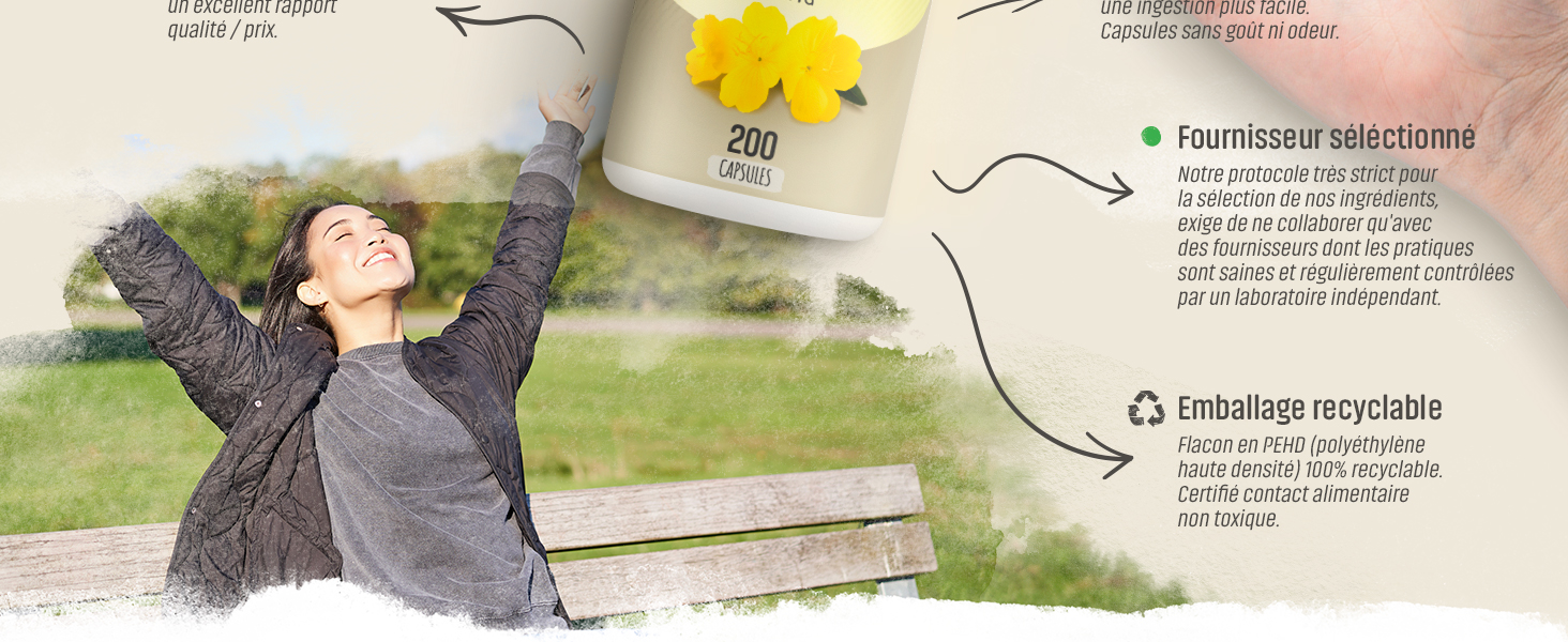 avec des images et du texte sur des sujets environnementaux. Personne aux bras levés dans un champ vert, symbole de recyclage et fleur jaune visible.