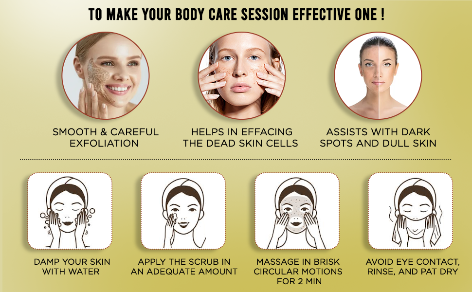 ODEON Turmeric & Yogurt Body Scrub (300ml) Face Scrub for Acne Prone Skin Gentle Exfoliating