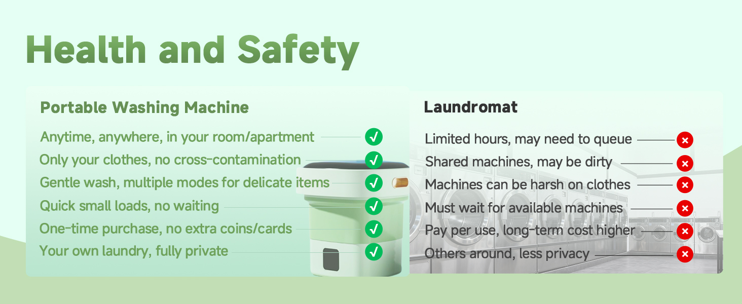 portable mini washing machine