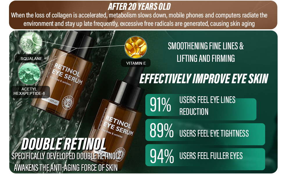 Retinol Anti Aging Eye Serum, Removes Dark Circles, Fade Fine Lines, Retinol Serum