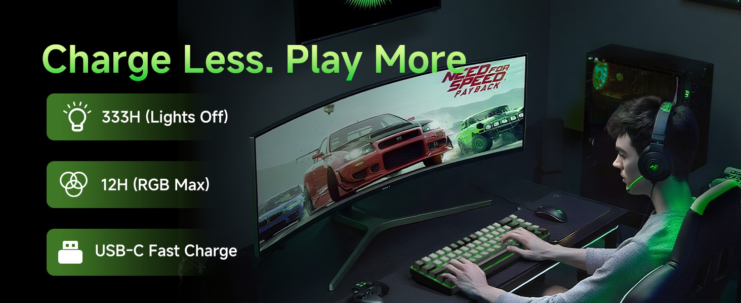 Gaming keyboard
