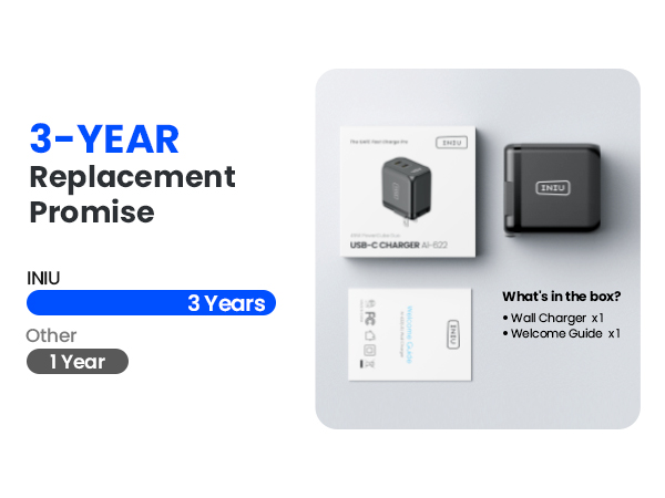 3-year replacement promise