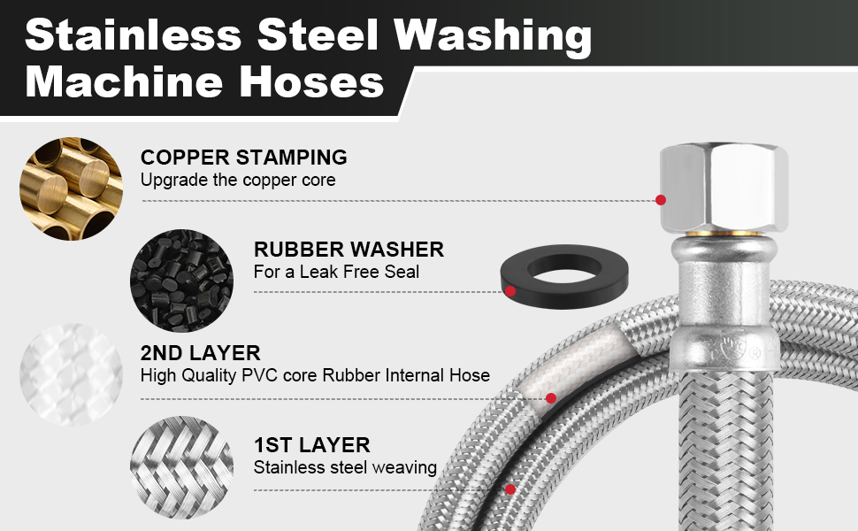 Stainless Steel Washing Machine Hoses
