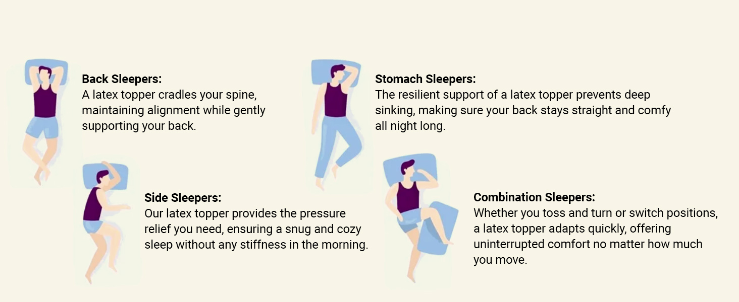 matress toppers colchones extra firm for back california bed x 3 inch soft rv organic gel thick