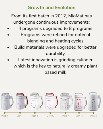 Growth and Evolution of MioMat