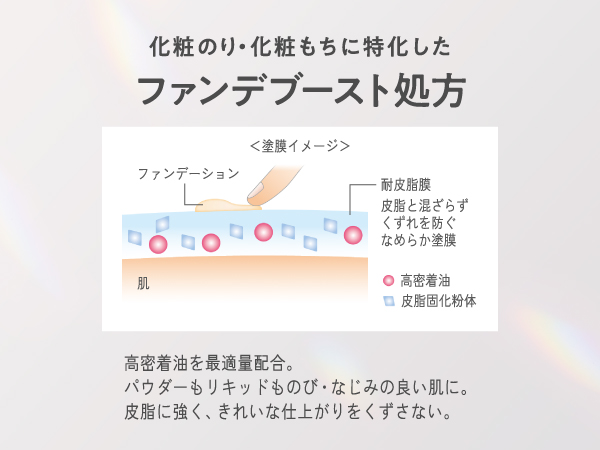 新商品 プリマヴィスタ ファンデブースト下地 4個セット 送料込み プリマヴィスタ ファンデブースト＜皮脂くずれ防止＞ ＋
