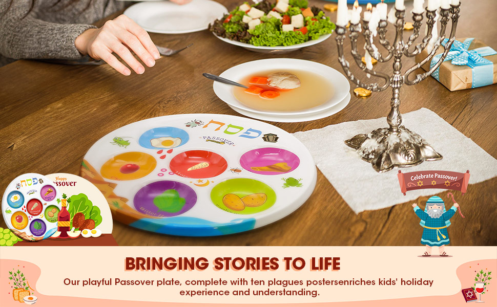 AceList Passover Seder Plate (2 Pack) 10" PET Disposable
