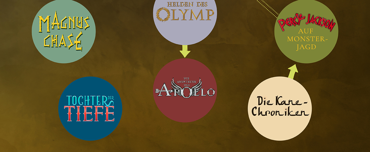 Percy Jackson erzählt Griechische Göttersagen Mythologie unterhaltsam