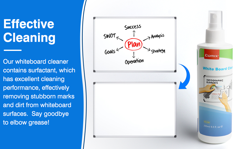 Comix Whiteboard Cleaner, 8.5oz Dry Erase Cleaner, Non