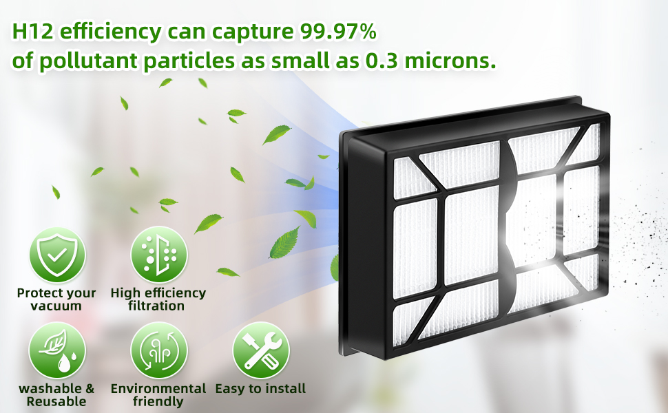 Anewise 53296 EF9 HEPA Media Filter for Kenmore 21814