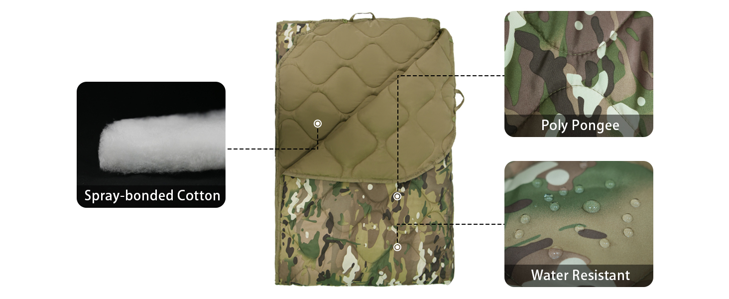 Tongcamo Insulation Blanket