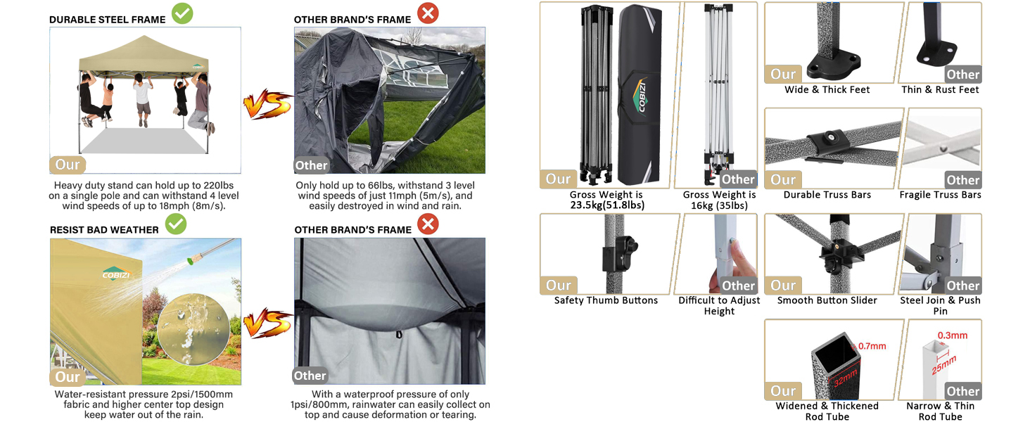 tents for parties