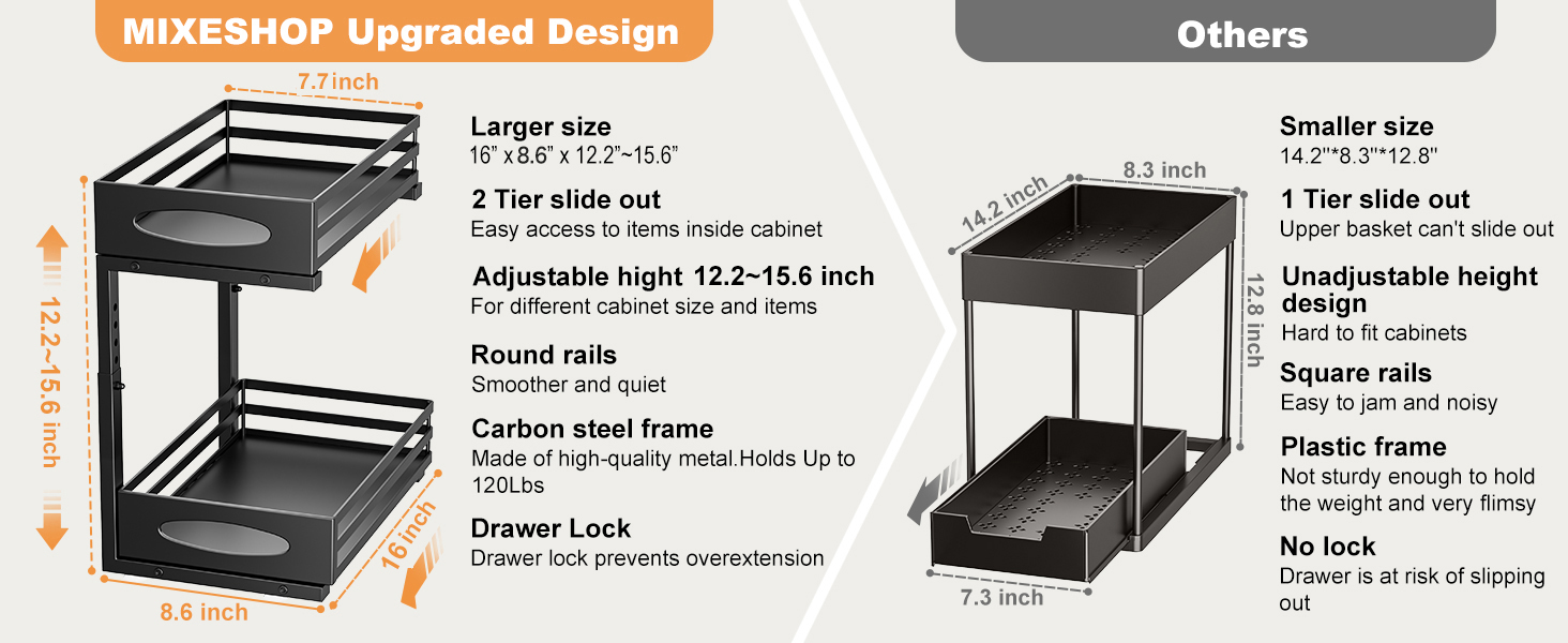 realinn bathroom organizers and storage