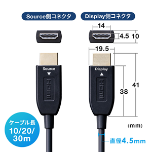 Amazon | サンワダイレクト HDMIケーブル 10m 光ファイバー 8K