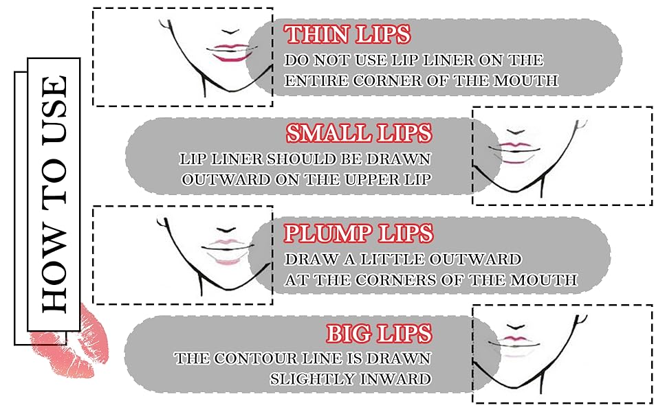 Lip Liner Set