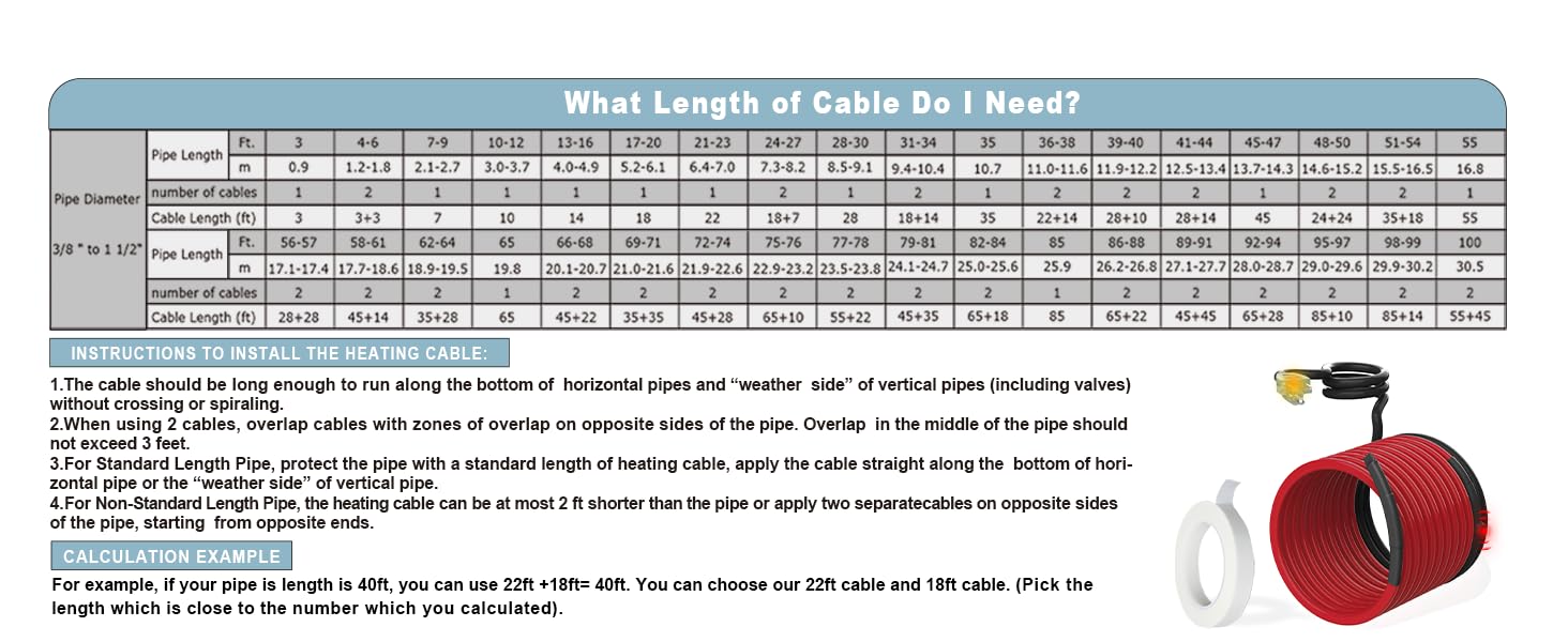 pipe heat cable