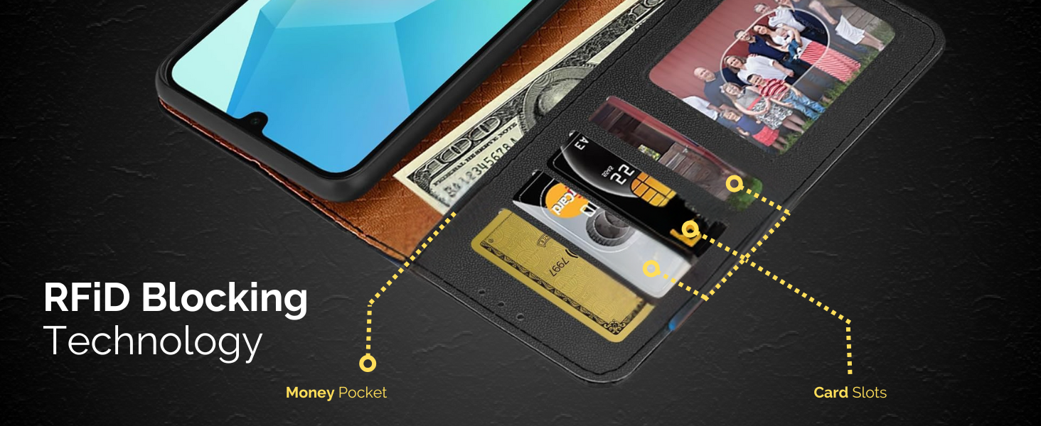 Text reads 'RFID Blocking Technology'. Diagram showing layered wallet or card holder construction with security technology indicated.