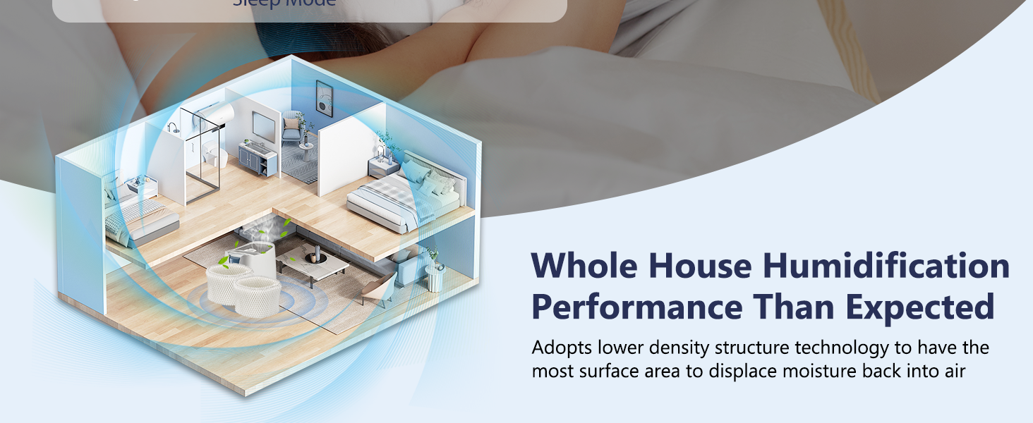 WF2 Humidifier Filter Replacement for Vicks Kaz Humidifier