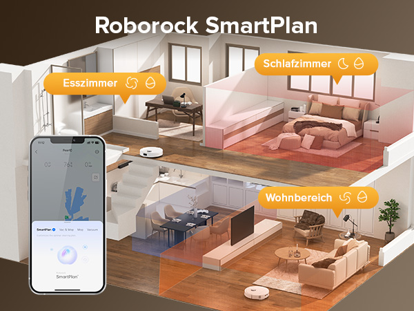 Roborock Smartplan