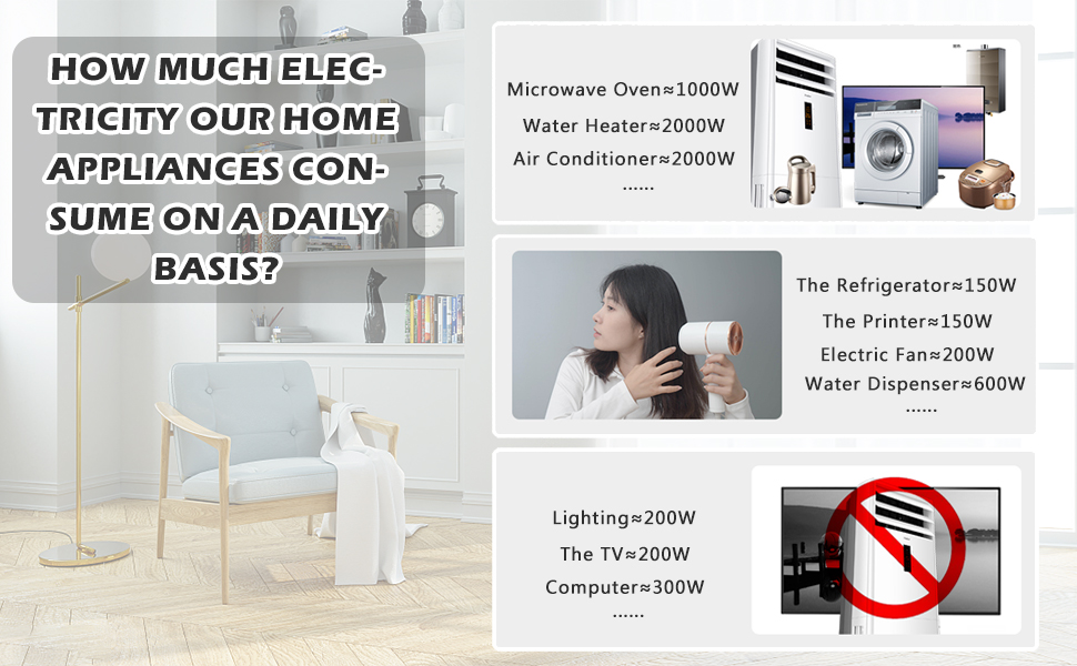 Power Saver Smart Energy Save Device Electricity Saving Box