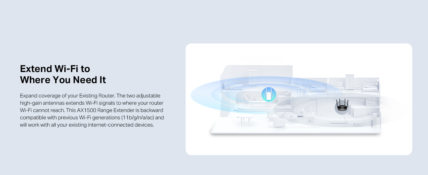 Mercusys AX1500 Wi-Fi 6 Range Extender - ME60X e151584d 3277 4160 987e 754d2be502d1. CR0,0,1464,600 PT0 SX1464 V1 - Mercusys AX1500 Wi-Fi 6 Range Extender - ME60X