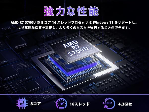 cortile 高性能Ryzen7 5700U 16GB SSD512GB Amazon.com: HP 2023 15.6