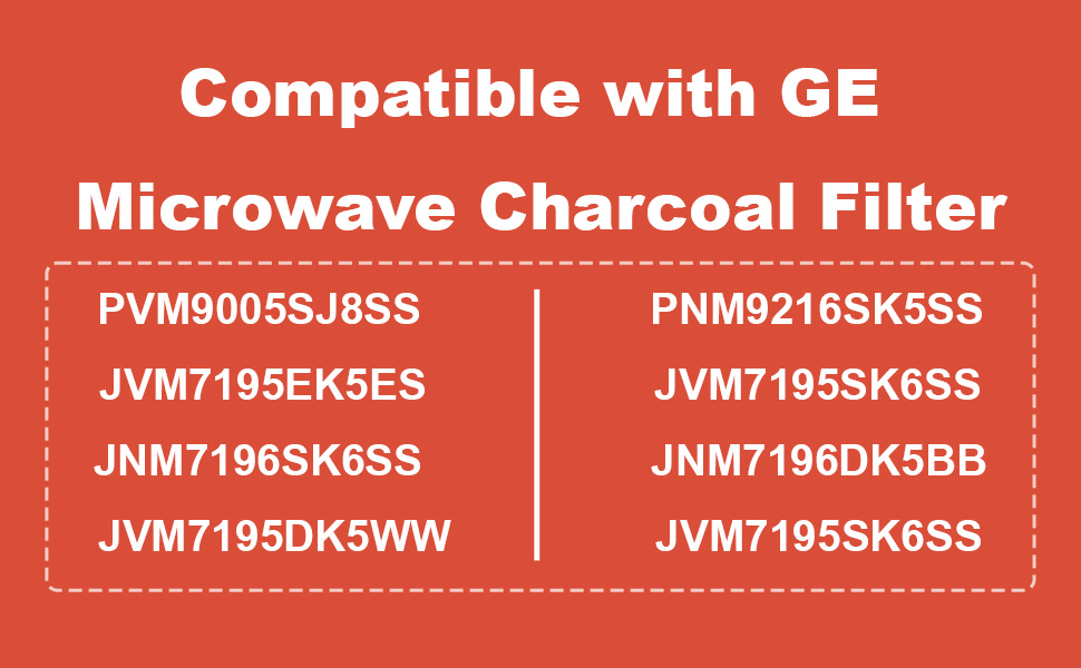 IWIWE Microwave Charcoal Filter Compatible with GE