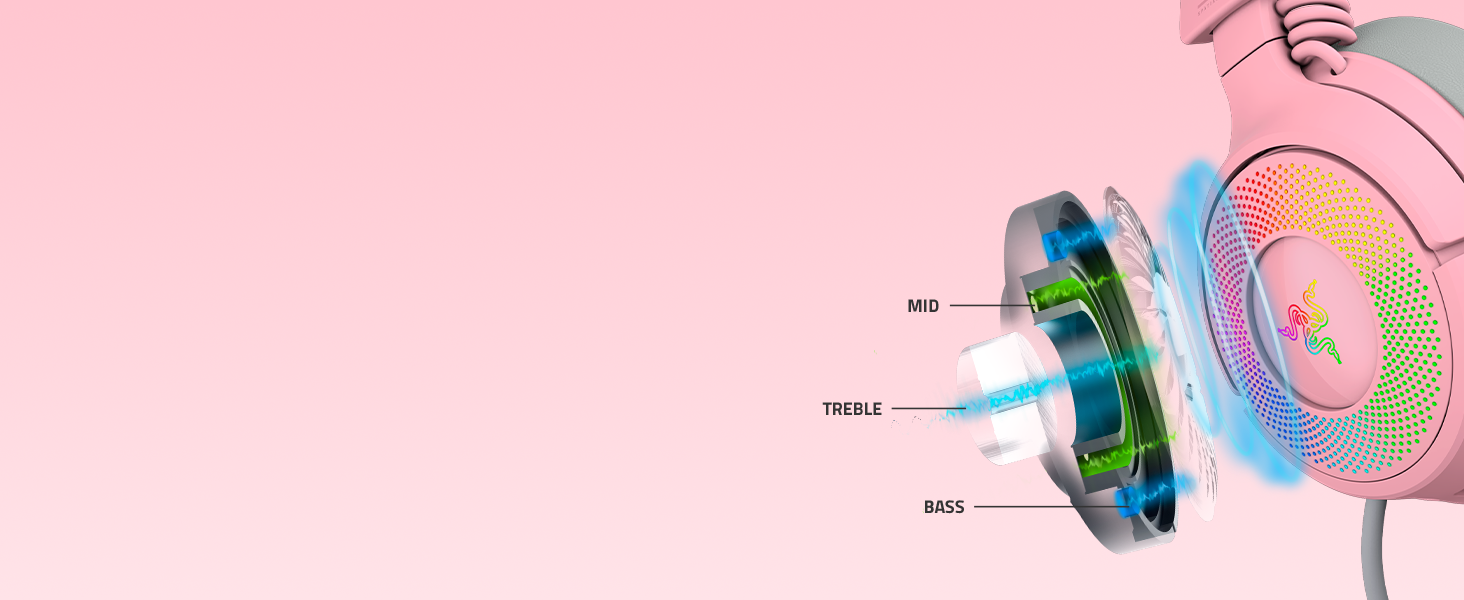 Patented 3-part driver with crisp highs, smooth mids, and deep lows for pure audio magic.