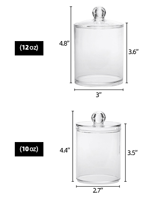 Plastic Apothecary Jar