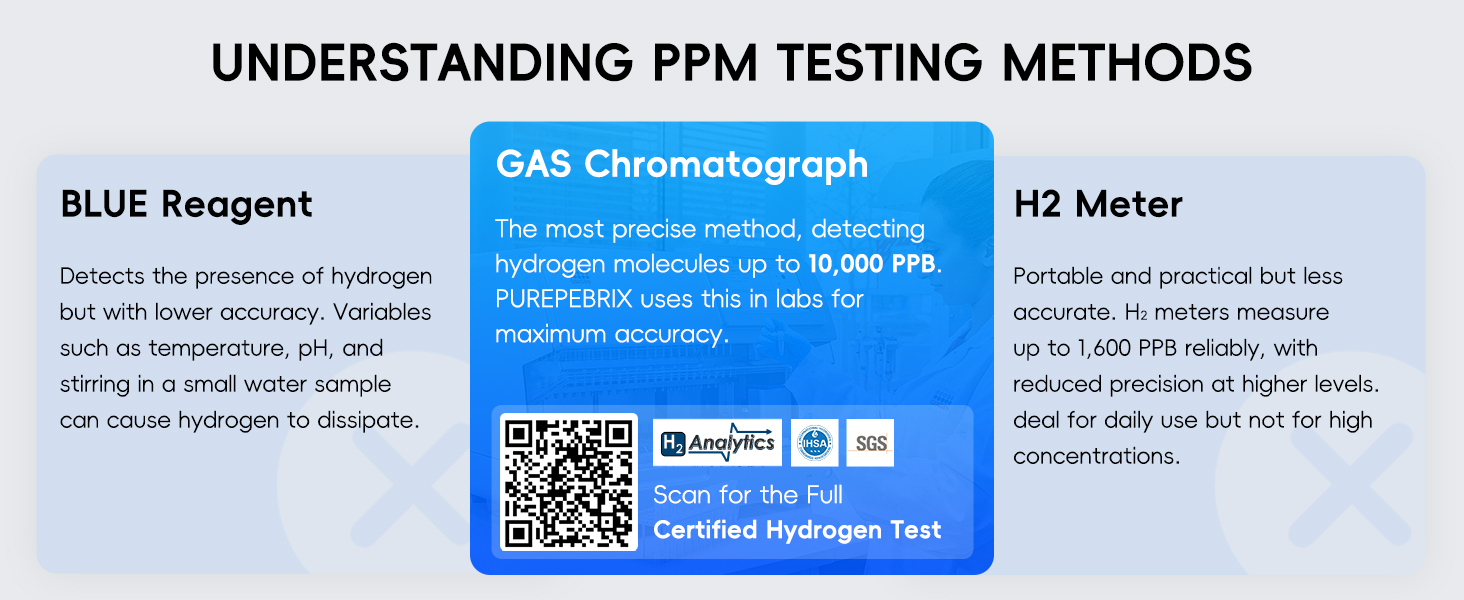 hydrogen water bottle
