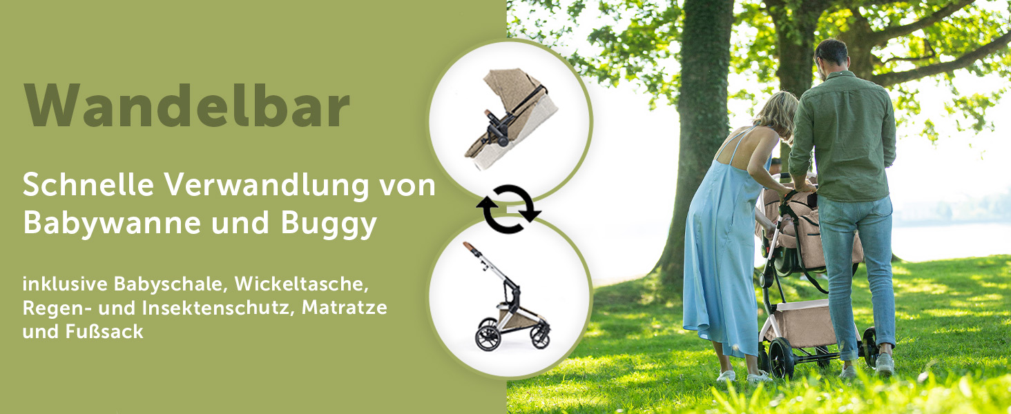 Wandelbares Produktdiagramm, das die Schritte zur Transformation konvertierbarer Babyartikel zeigt, mit grünem Hintergrund und Anleitungssymbolen