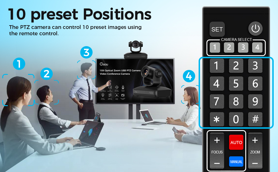 10 presets