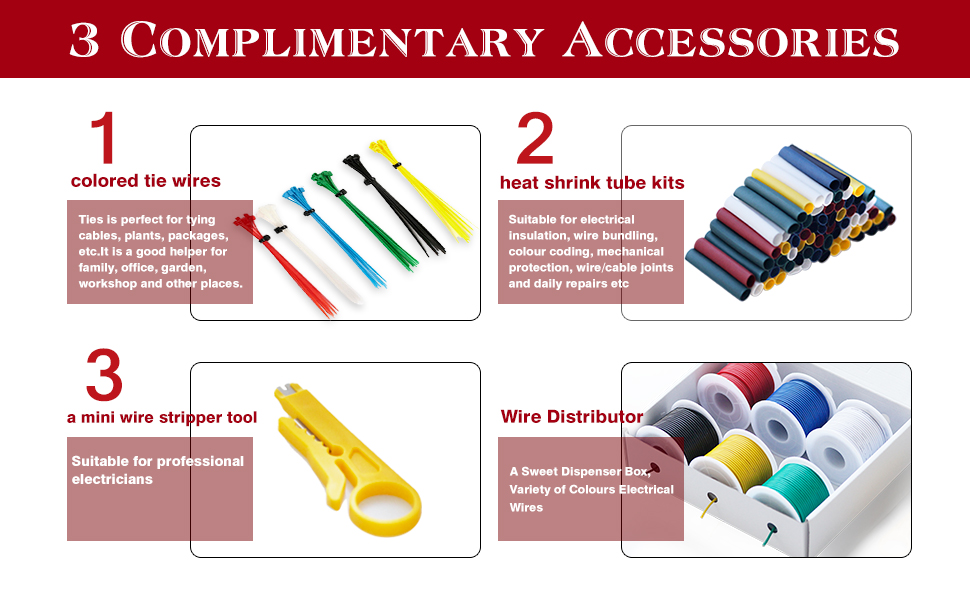 Electronic Wire Kit
