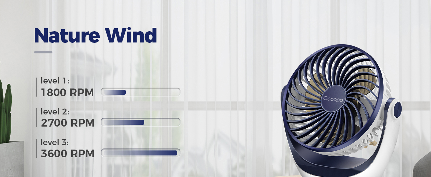 desk fan