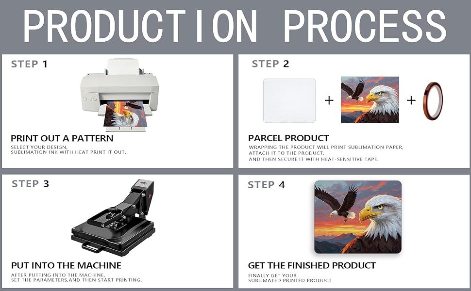 sublimation mouse pads