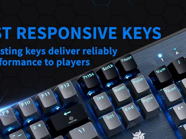 Tenkeyless Lightspeed Wireless RGB Mechanical Gaming Keyboard