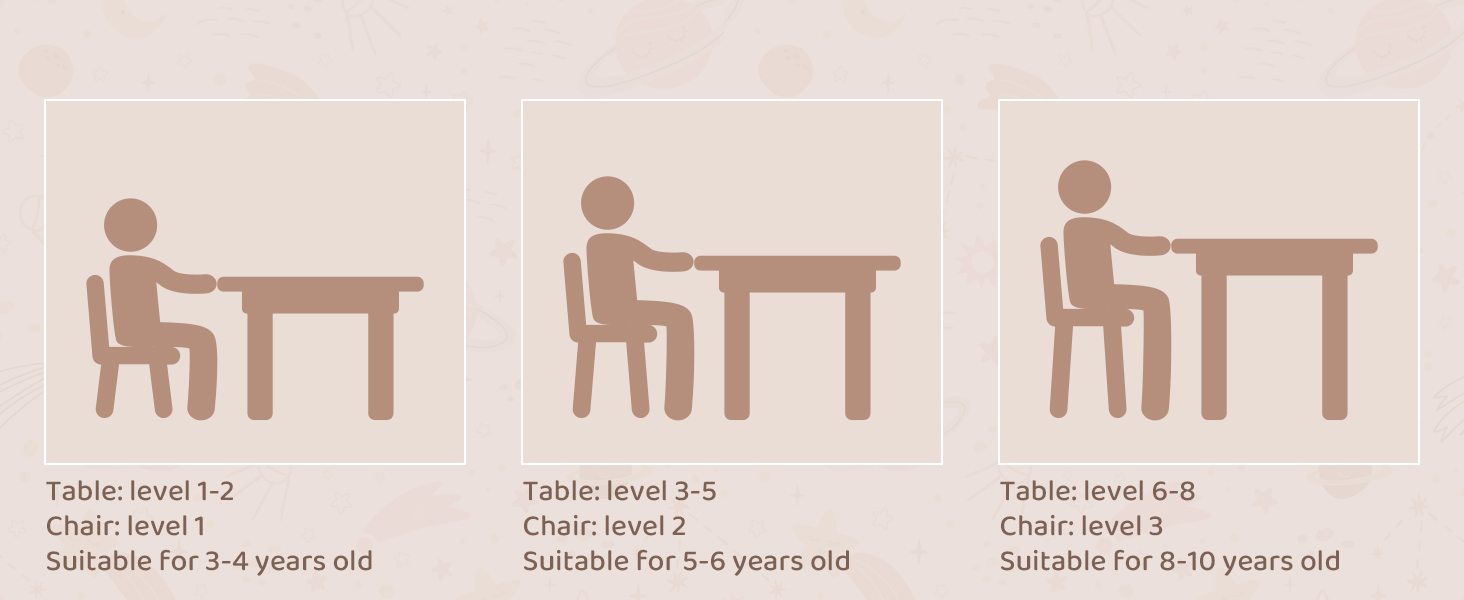 Adjustable Kids Table Set