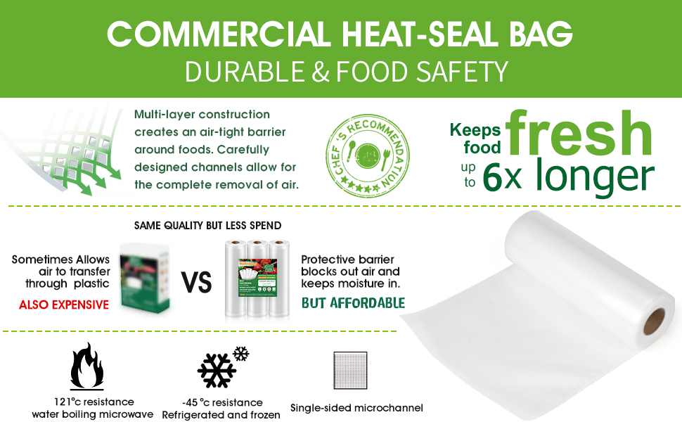 BoxLegend 11" x 20' 3 Rolls Vacuum Sealer Bags for Food Saver Seal a