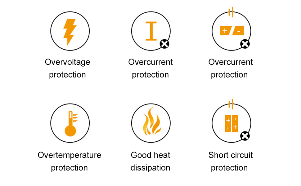Car Power Converter DC 12V to 5V 3A Voltage Converter with Single USB