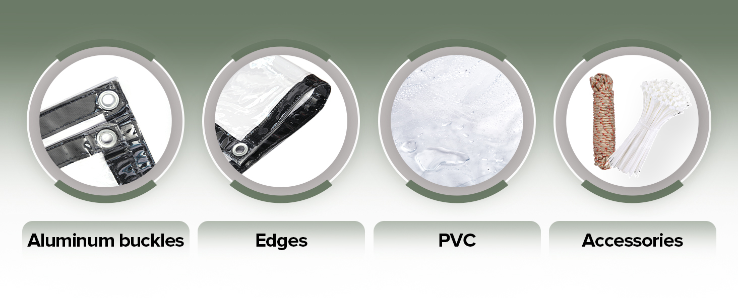 Ezcasch 9.8x9.8ft/3x3m Clear Tarp with Grommets, 20 Mil